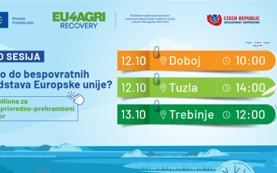 Najava info sesije po javnom pozivu EU4Agri-Recovery