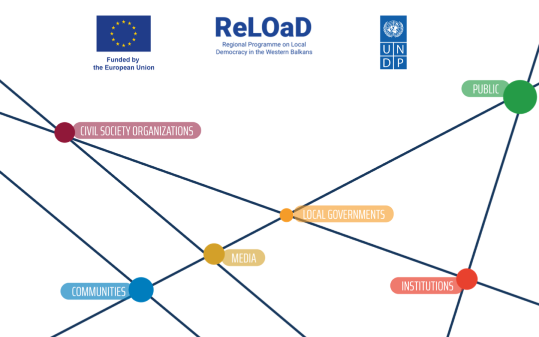 Javni poziv za članstvo u Savjetodavnoj grupi ReLOaD3 projekta u Bosni i Hercegovini